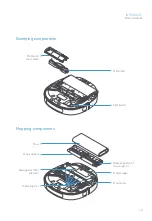 Предварительный просмотр 15 страницы XWOW R2 Product Manual