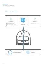 Preview for 18 page of XWOW R2 Product Manual