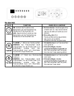 Preview for 5 page of Xxxlutz Dallas Manual