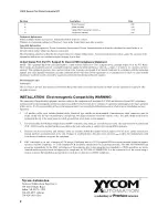 Предварительный просмотр 2 страницы Xycom 3500 Series Manual