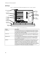 Preview for 16 page of Xycom 3500 Series Manual