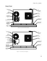 Preview for 19 page of Xycom 3500 Series Manual