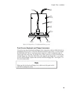 Preview for 23 page of Xycom 3500 Series Manual