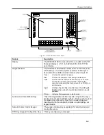 Preview for 15 page of Xycom 3510T System Manual