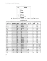 Preview for 56 page of Xycom 3510T System Manual