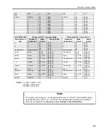 Preview for 57 page of Xycom 3510T System Manual