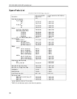 Preview for 64 page of Xycom 3510T System Manual