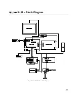 Preview for 68 page of Xycom 3510T System Manual