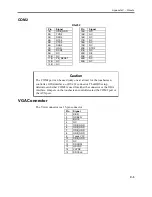 Preview for 72 page of Xycom 3510T System Manual