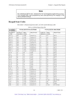 Preview for 49 page of Xycom 3700 Series User Manual