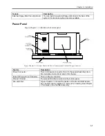 Preview for 21 page of Xycom 9462 System Manual