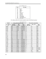 Preview for 57 page of Xycom 9462 System Manual