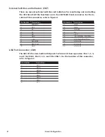 Preview for 19 page of Xycom SBC-370 Board Processor Manual