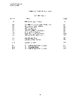 Предварительный просмотр 5 страницы Xycom XVME-240 Manual