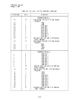 Preview for 23 page of Xycom XVME-240 Manual