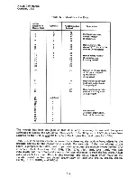 Preview for 31 page of Xycom XVME-240 Manual