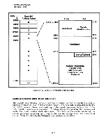 Preview for 49 page of Xycom XVME-240 Manual