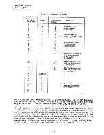 Preview for 50 page of Xycom XVME-240 Manual