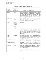 Preview for 58 page of Xycom XVME-240 Manual