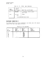 Preview for 61 page of Xycom XVME-240 Manual