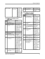 Preview for 33 page of Xylem Bell & Gossett ecocirc XL Series Manual