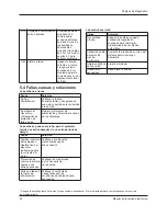 Preview for 34 page of Xylem Bell & Gossett ecocirc XL Series Manual