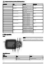 Предварительный просмотр 6 страницы Xylem e-SHX Quick Manual