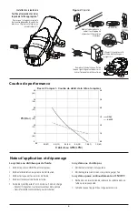 Предварительный просмотр 6 страницы Xylem FLOJET BevJet Compact Installation & Operation Manual