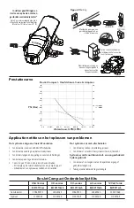 Предварительный просмотр 13 страницы Xylem FLOJET BevJet Compact Installation & Operation Manual