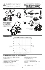 Предварительный просмотр 15 страницы Xylem FLOJET BevJet Compact Installation & Operation Manual