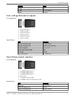 Preview for 15 page of Xylem FLYGT SmartRun SRC 311 Installation, Operation And Maintenance Manual