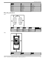 Preview for 21 page of Xylem FLYGT SmartRun SRC 311 Installation, Operation And Maintenance Manual