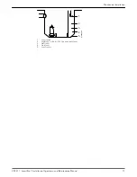 Preview for 23 page of Xylem FLYGT SmartRun SRC 311 Installation, Operation And Maintenance Manual