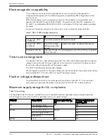 Preview for 26 page of Xylem FLYGT SmartRun SRC 311 Installation, Operation And Maintenance Manual