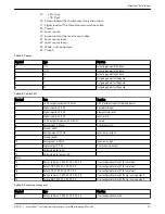 Preview for 33 page of Xylem FLYGT SmartRun SRC 311 Installation, Operation And Maintenance Manual