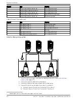 Preview for 34 page of Xylem FLYGT SmartRun SRC 311 Installation, Operation And Maintenance Manual