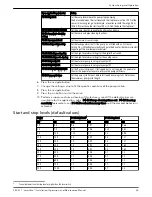 Preview for 41 page of Xylem FLYGT SmartRun SRC 311 Installation, Operation And Maintenance Manual