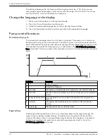 Preview for 42 page of Xylem FLYGT SmartRun SRC 311 Installation, Operation And Maintenance Manual