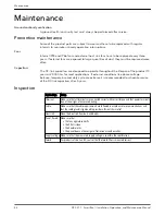 Preview for 50 page of Xylem FLYGT SmartRun SRC 311 Installation, Operation And Maintenance Manual