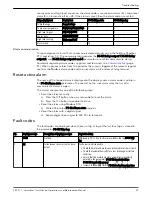 Preview for 53 page of Xylem FLYGT SmartRun SRC 311 Installation, Operation And Maintenance Manual