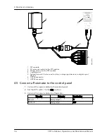 Preview for 18 page of Xylem FST Installation, Operation And Maintenance Manual