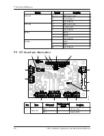 Предварительный просмотр 44 страницы Xylem FST Installation, Operation And Maintenance Manual