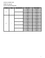 Preview for 11 page of Xylem hydrovar Instruction Manual