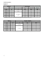 Preview for 12 page of Xylem hydrovar Instruction Manual