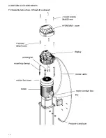 Preview for 18 page of Xylem hydrovar Instruction Manual