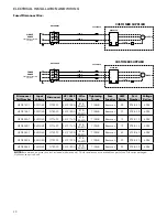 Preview for 20 page of Xylem hydrovar Instruction Manual