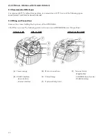 Preview for 22 page of Xylem hydrovar Instruction Manual