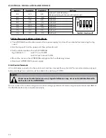 Preview for 28 page of Xylem hydrovar Instruction Manual