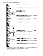 Preview for 30 page of Xylem hydrovar Instruction Manual