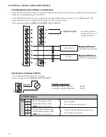 Preview for 32 page of Xylem hydrovar Instruction Manual